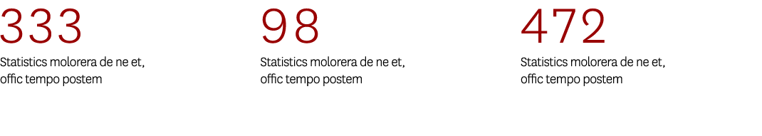 333 Statistics molorera de ne et, offic tempo postem 98 Statistics molorera de ne et, offic tempo postem 472 Statisti   